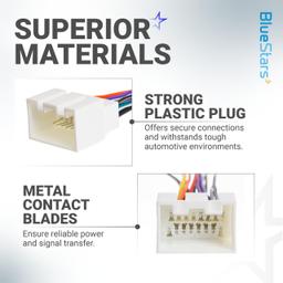 [Lifetime Warranty] Car Radio Wiring Harness Connector - for Ford F150 1999-2004 F250/F350 1999-2004 Mustang 2001-2003 Mercury Grand Marquis 1998-2002 thumbnail 4