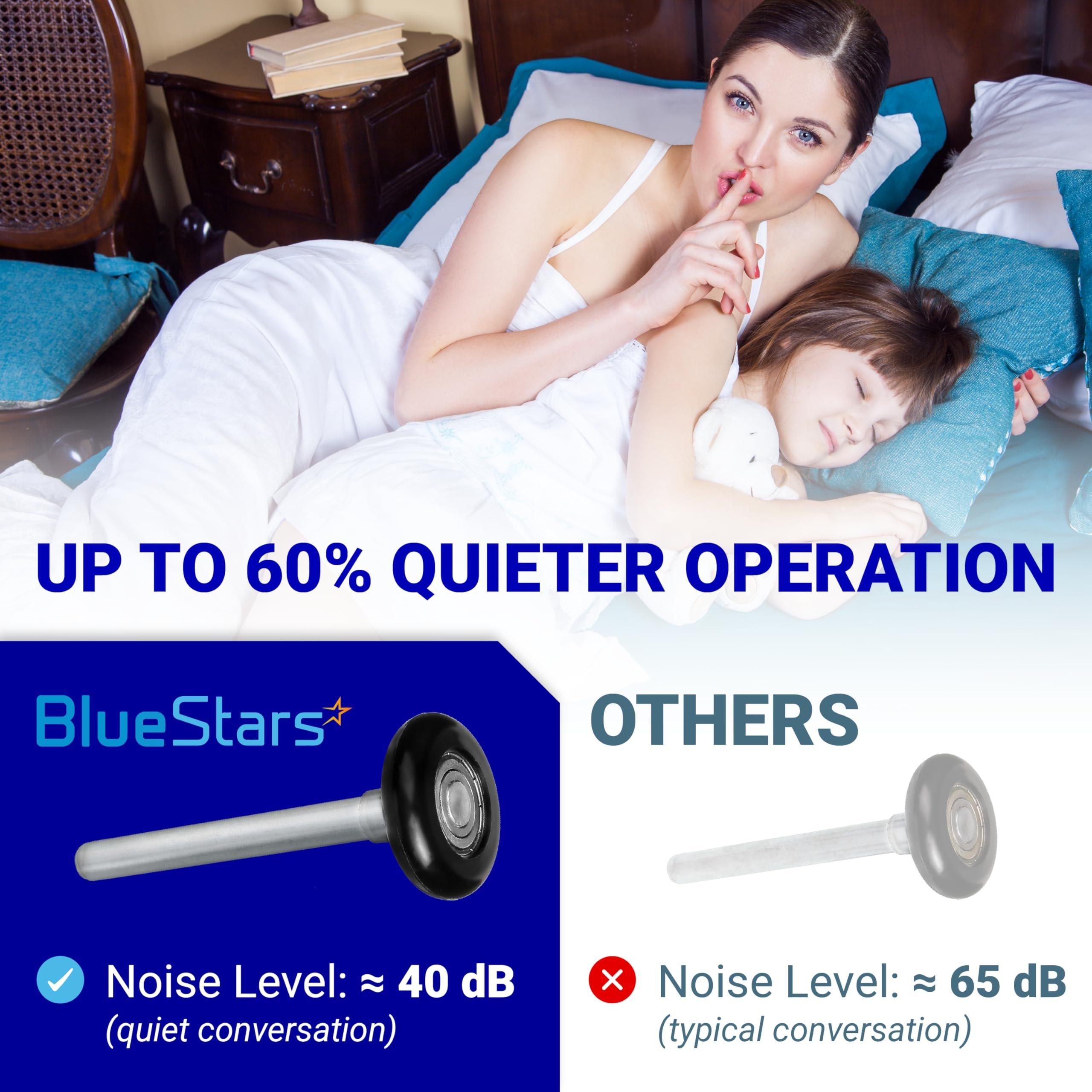 [Lifetime Warranty] 1.8" Nylon Garage Door Rollers with 4.7" Stem - 6200ZZ Sealed Bearing 8 Balls Design - Replacement for Standard 2" Track Garage Doors (Black) - Pack of 24 image 6