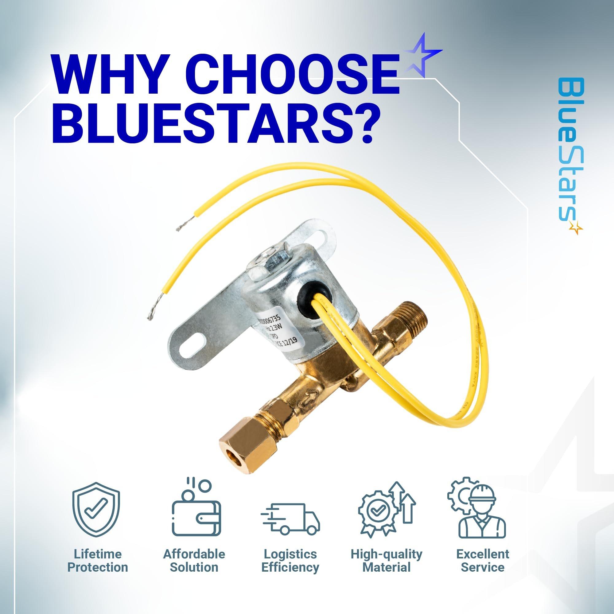 [Lifetime Warranty] 4040 Humidifier Solenoid Valve 24V Water Valve image 8