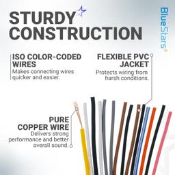 Car Radio Wiring Harness Connector - for Chevrolet 08-15 Express/07-14 Silverado/Sierra/Suburban GMC 07-14 Yukon 06-15 Savana 07-12 Cadillac Escalade thumbnail 2