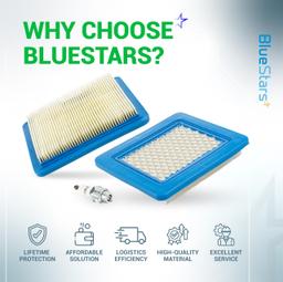 [Lifetime Warranty] 2 Pcs 491588S Air Filter 5062K Spark Plug thumbnail 8