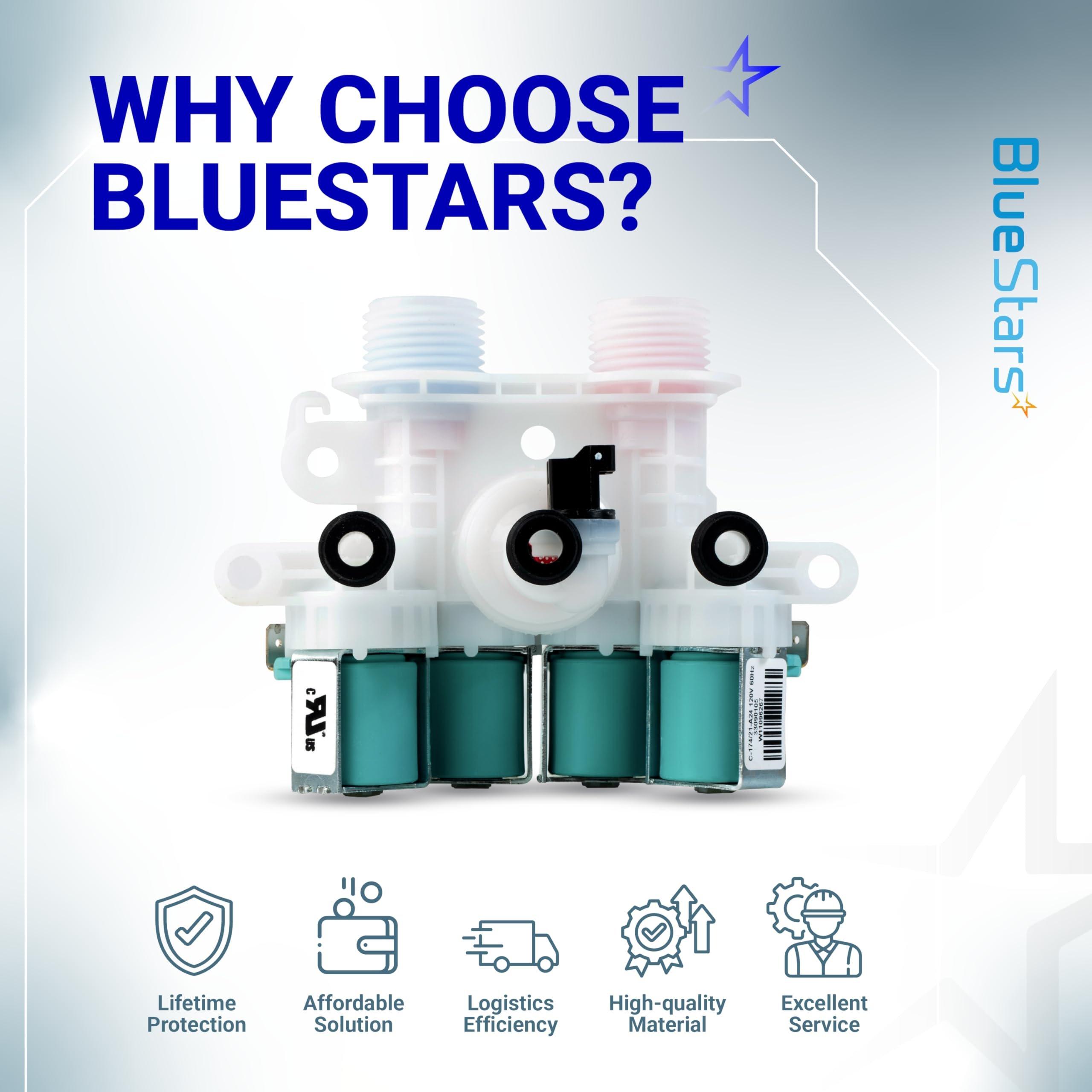 [Lifetime Warranty] W11165546 Washer Water Inlet Valve - For Whirlpool Kenmore Maytag MVWB835DW0 MVWB765FW1 MVWB835DW1 MVWB765FW2 WTW7500GW2 MVWB765FW3 MVWB865GC0 MVWB765FW0 MVWB835DW3 MVWB766FW1 WTW8500DC0 WTW8500DC5 WTW7500GW0 image 8