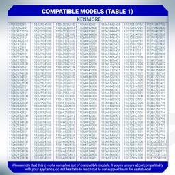 [Lifetime Warranty] 3977456 WP3977456 Dryer Start Switch for Kenmore, Whirlpool, Maytag, Amana Dryers - Replaces AP6009036, PS11742178, EAP11742178, 898073 thumbnail 7