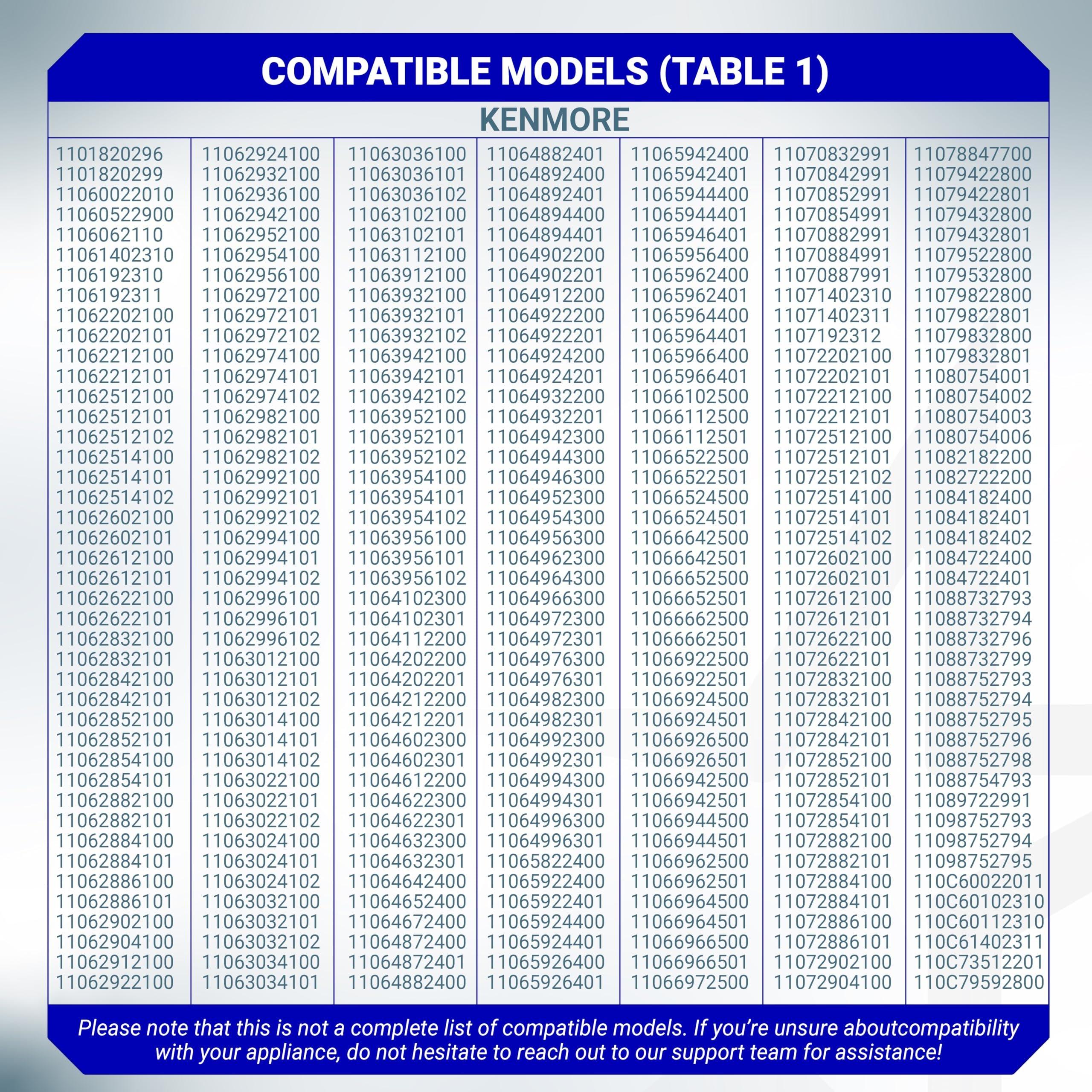 [Lifetime Warranty] 3977456 WP3977456 Dryer Start Switch for Kenmore, Whirlpool, Maytag, Amana Dryers - Replaces AP6009036, PS11742178, EAP11742178, 898073 image 7