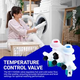 [Lifetime Warranty] W11165546 Washer Water Inlet Valve - For Whirlpool Kenmore Maytag MVWB835DW0 MVWB765FW1 MVWB835DW1 MVWB765FW2 WTW7500GW2 MVWB765FW3 MVWB865GC0 MVWB765FW0 MVWB835DW3 MVWB766FW1 WTW8500DC0 WTW8500DC5 WTW7500GW0 thumbnail 2