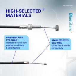 [Lifetime Warranty] 84 Inch Go Kart Throttle Cable - Compatible with KT196, 196cc/212cc/224cc Engines thumbnail 3