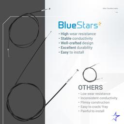 [Lifetime Warranty] 84 Inch Go Kart Throttle Cable - Compatible with KT196, 196cc/212cc/224cc Engines thumbnail 1