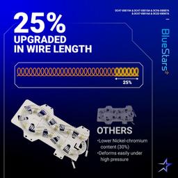 [Lifetime Warranty] Dryer Heating Element DV42H5000 DV40J3000 DV45H7000 DV400HDWR DVE50M7450 DV42H5200 DV42H5200EP DVE50R5400 DVE50R5200 DV220AEW thumbnail 3