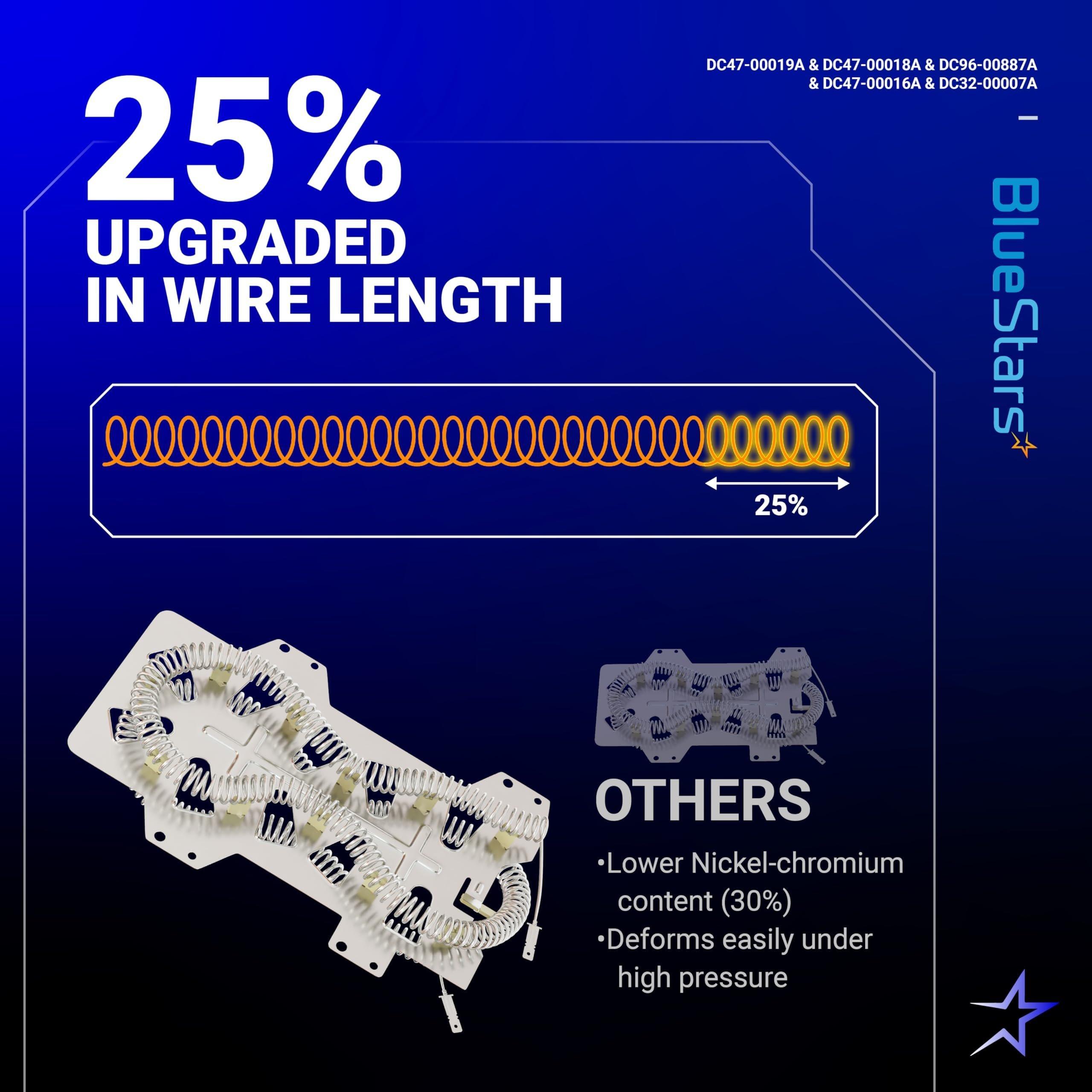 [Lifetime Warranty] Dryer Heating Element DV42H5000 DV40J3000 DV45H7000 DV400HDWR DVE50M7450 DV42H5200 DV42H5200EP DVE50R5400 DVE50R5200 DV220AEW image 3