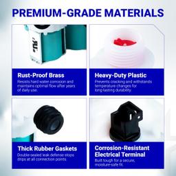 [Lifetime Warranty] W11165546 Washer Water Inlet Valve - For Whirlpool Kenmore Maytag MVWB835DW0 MVWB765FW1 MVWB835DW1 MVWB765FW2 WTW7500GW2 MVWB765FW3 MVWB865GC0 MVWB765FW0 MVWB835DW3 MVWB766FW1 WTW8500DC0 WTW8500DC5 WTW7500GW0 thumbnail 3