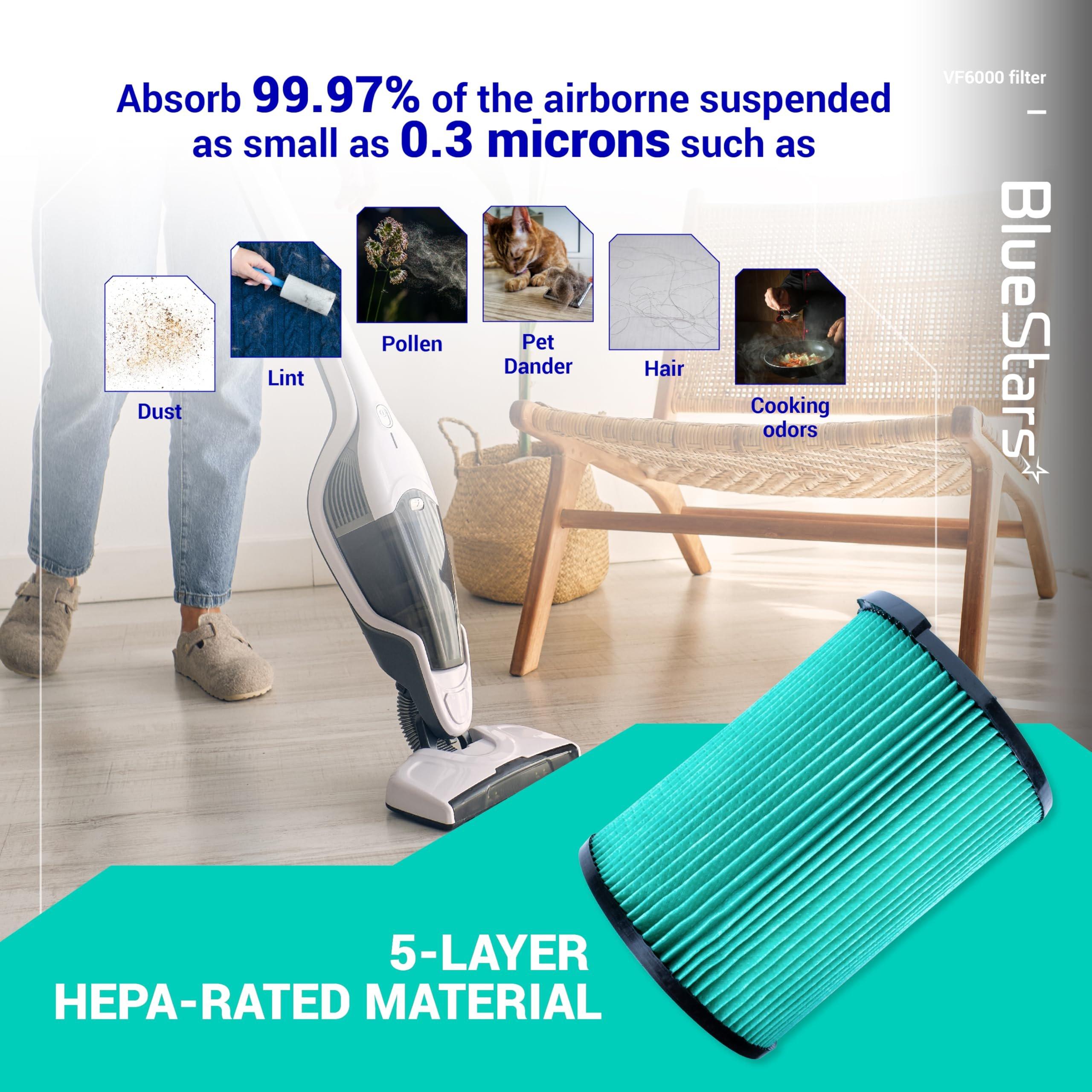 [Lifetime Warranty] VF6000 5-Layer HEPA Filter - Compatible with Ridgid 5-20 Gallon Wet Dry Vac Vacuums WD5500 WD0671 WD6425 WD7000 WD1280 WD1851 WD1680 WD1956 RV2400A 1400RV - Pack of 2 image 2