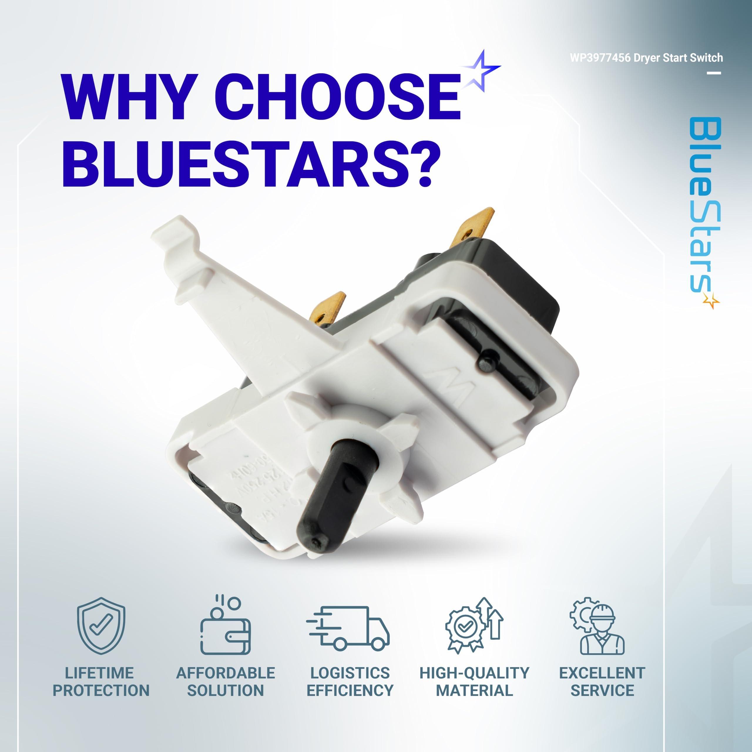 [Lifetime Warranty] 3977456 WP3977456 Dryer Start Switch for Kenmore, Whirlpool, Maytag, Amana Dryers - Replaces AP6009036, PS11742178, EAP11742178, 898073 image 9