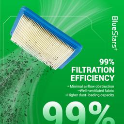 [Lifetime Warranty] 2 Pcs 491588S Air Filter 5062K Spark Plug thumbnail 4