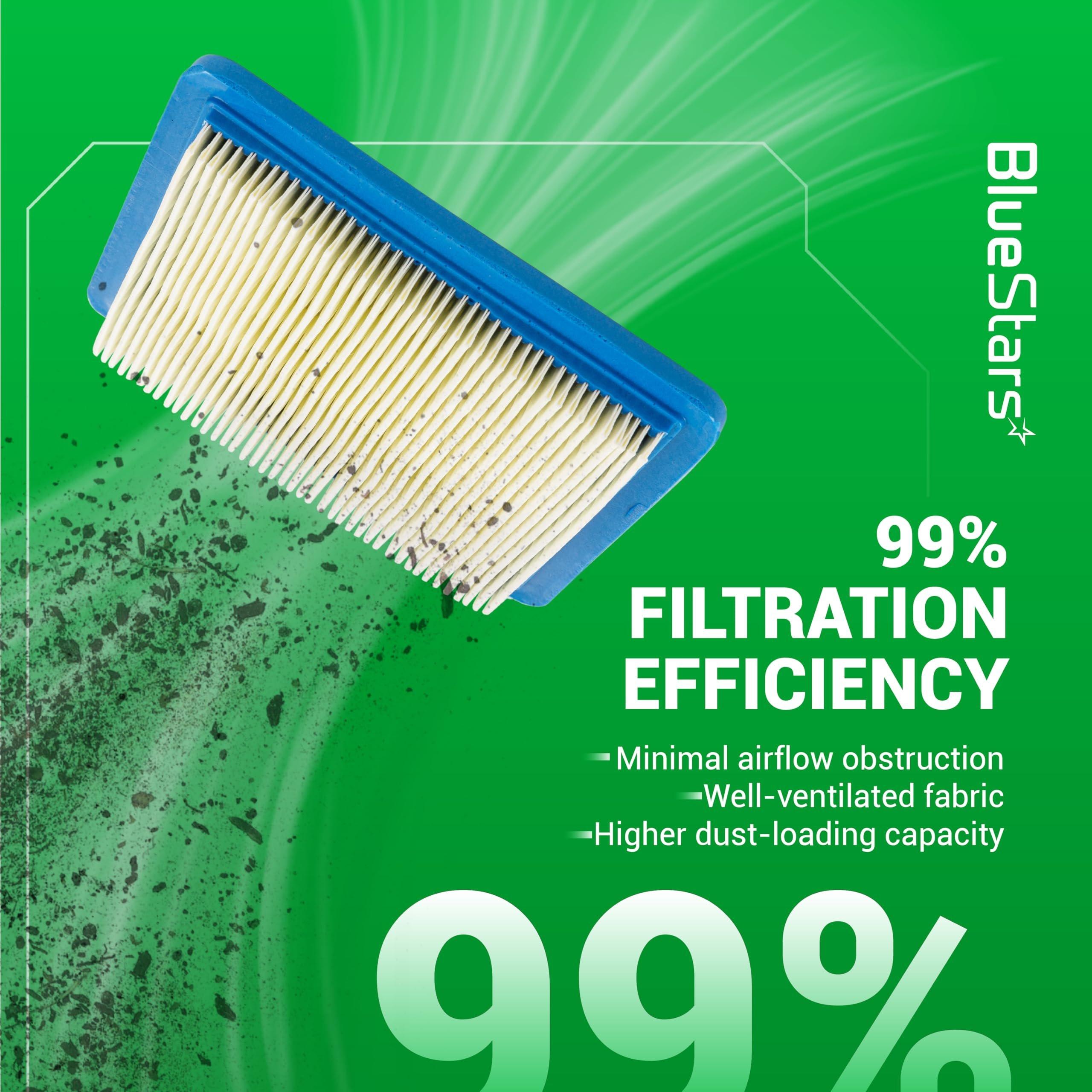 [Lifetime Warranty] 2 Pcs 491588S Air Filter 5062K Spark Plug image 4