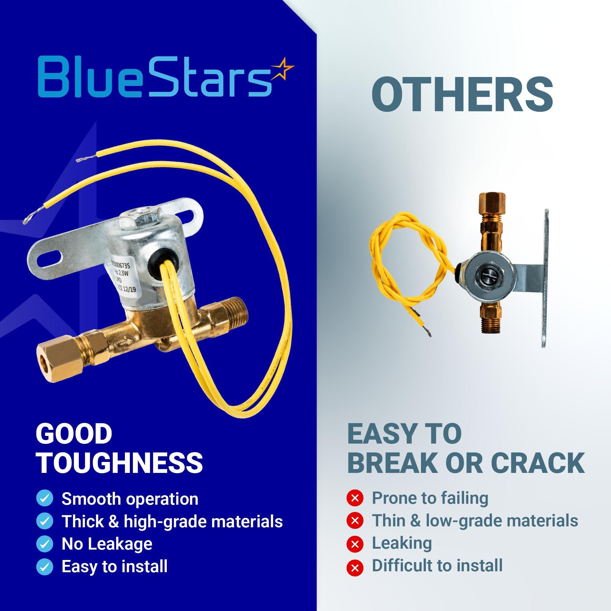 [Lifetime Warranty] 4040 Humidifier Solenoid Valve 24V Water Valve image 7