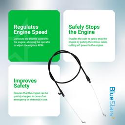 [Lifetime Warranty] 2 pcs 946-04661A Control Cable thumbnail 6