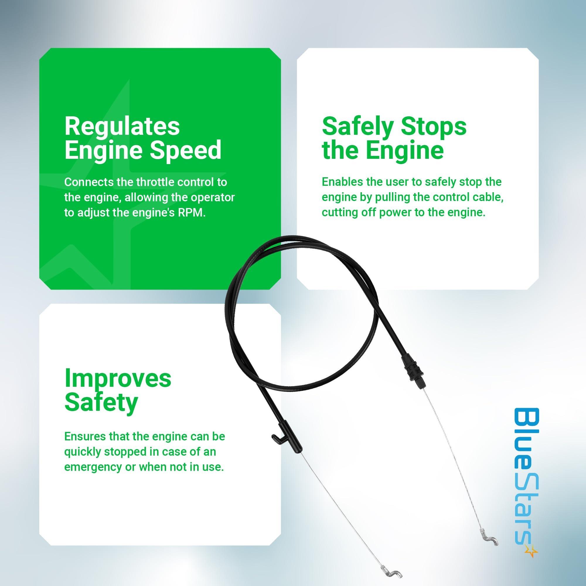 [Lifetime Warranty] 2 pcs 946-04661A Control Cable image 6