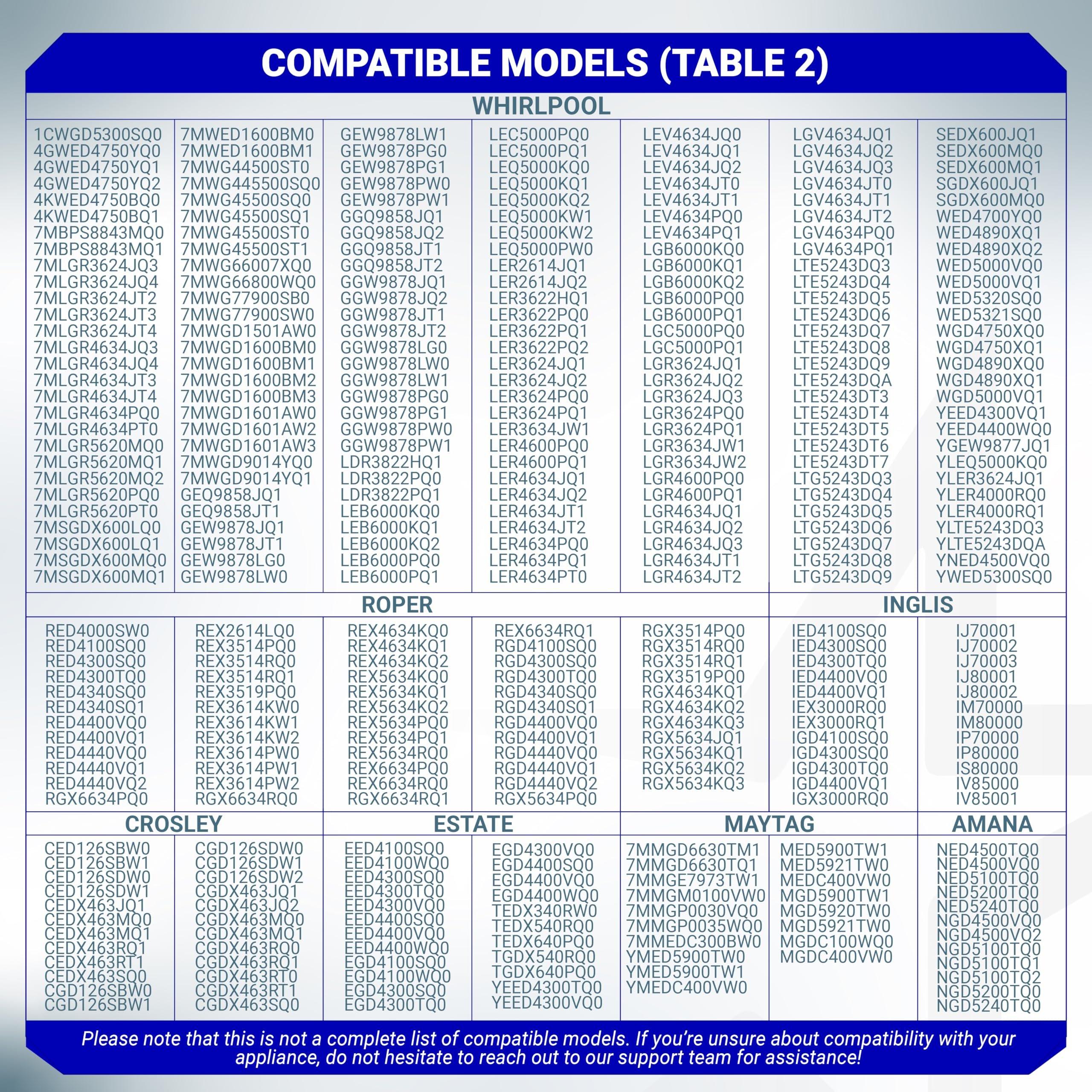 [Lifetime Warranty] 3977456 WP3977456 Dryer Start Switch for Kenmore, Whirlpool, Maytag, Amana Dryers - Replaces AP6009036, PS11742178, EAP11742178, 898073 image 8