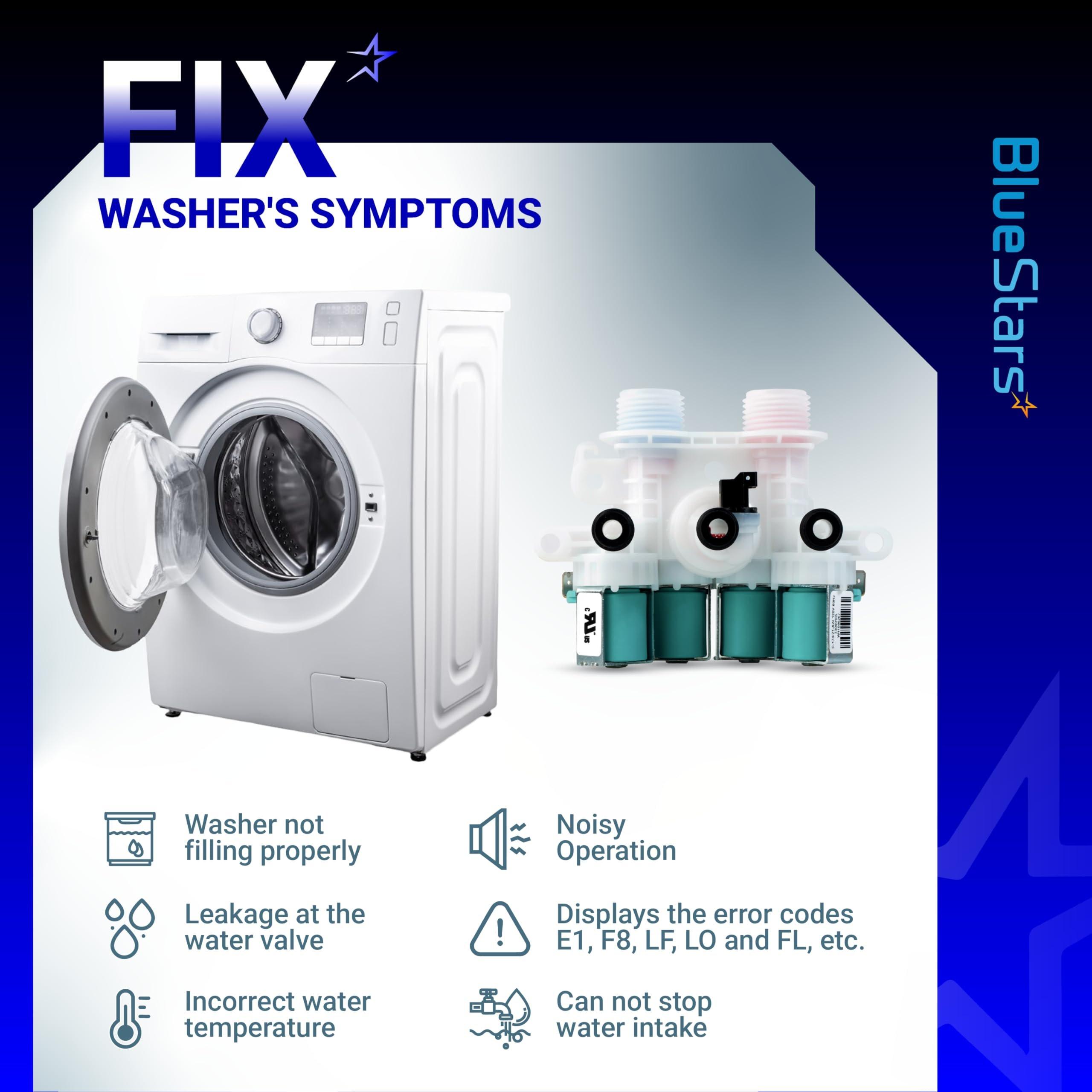 [Lifetime Warranty] W11165546 Washer Water Inlet Valve - For Whirlpool Kenmore Maytag MVWB835DW0 MVWB765FW1 MVWB835DW1 MVWB765FW2 WTW7500GW2 MVWB765FW3 MVWB865GC0 MVWB765FW0 MVWB835DW3 MVWB766FW1 WTW8500DC0 WTW8500DC5 WTW7500GW0 image 4