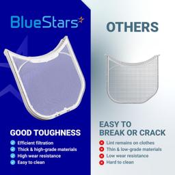 [Lifetime Warranty] ADQ56656403 Lint Filter Replacement - 11.2" x 10.9" Dryer Lint Filter Trap Screen Strainer - Replaces 4960837 AP7012980 PS16546780 thumbnail 8