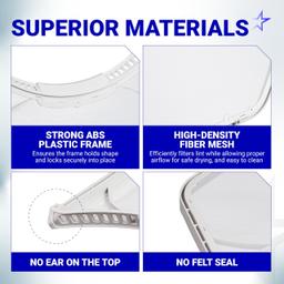 [Lifetime Warranty] ADQ56656403 Lint Filter Replacement - 11.2" x 10.9" Dryer Lint Filter Trap Screen Strainer - Replaces 4960837 AP7012980 PS16546780 thumbnail 4