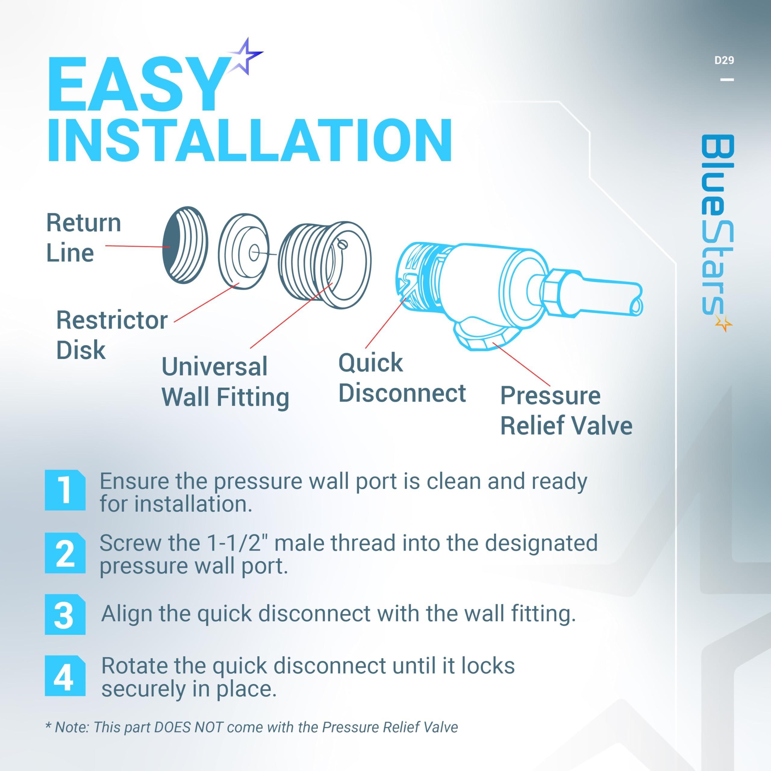 [Lifetime Warranty] D29 UWF Universal Wall Fitting Quick Disconnect image 6