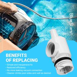 [Lifetime Warranty] D29 UWF Universal Wall Fitting Quick Disconnect thumbnail 8