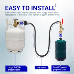 [Lifetime Warranty] 3 Feet Propane Refill Adapter Hose with Gauge & ON/Off Control Valve - Extension Propane Refill Hose Fill 1 LB Bottles from Large 5-40LB Tank - 350PSI High Pressure CSA Certified thumbnail 6