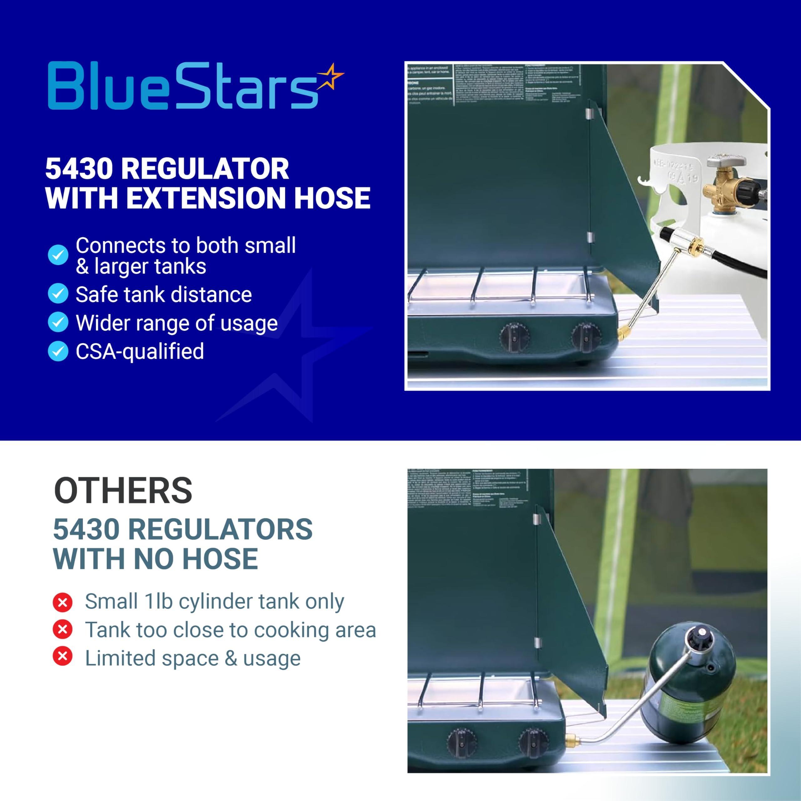 [Lifetime Warranty] 5430 Camping Stove Regulator with 6 FT Propane Adapter Hose - Connect 5lb - 20lb Large Propane Tank for Coleman Stoves & Grills, Fold N Go Stove Accessories (NOT for Roadtrip LXE Grills) image 8