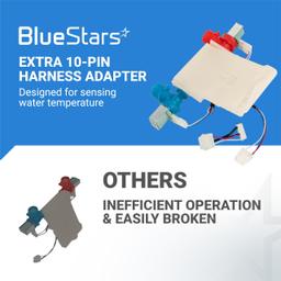 [Lifetime Warranty] W11101906 W11210463 Washer Water Inlet Valve Replacement - Compatible with Whirlpool Amana Maytag Washer - Replaces W10701461 W10883458 W10869803 W11038696 AP6329219 thumbnail 5