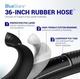 [Lifetime Warranty] 3 Feet RV Propane Hose Connector Assembly - 3/8" Female Flare x 3/8" Female Flare Quick Connect Hose 59913 thumbnail 6