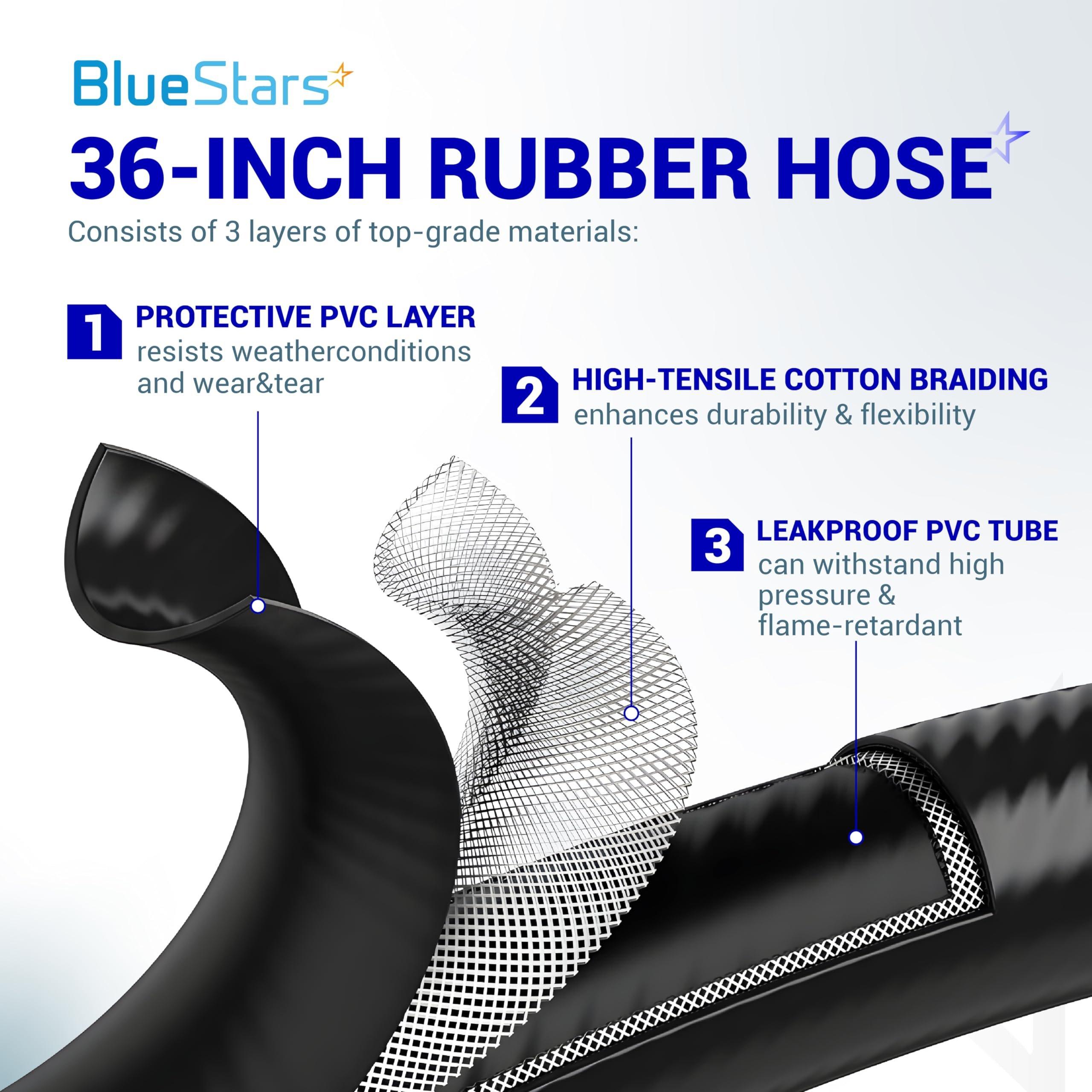 [Lifetime Warranty] 3 Feet RV Propane Hose Connector Assembly - 3/8" Female Flare x 3/8" Female Flare Quick Connect Hose 59913 image 6