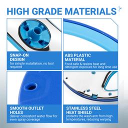 [Lifetime Warranty] 5304517982 Dishwasher Lower Spray Arm - Compatible with Frigidaire Dishwashers FGID2468UD0A FGIP2468UF0A FGID2468UD2A - Replaces AP6886145, PS12717897, EAP12717897, PD00060848 thumbnail 4