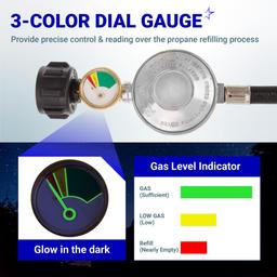 [Lifetime Warranty] 3 Feet Propane Regulator Hose with Propane Tank Gauge - Universal Grill Regulator Replacement Part for Most LP Gas Grill Heater and Fire Pit Table 3/8" Female Flare Nut - CSA Certified thumbnail 4