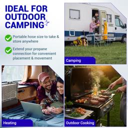 [Lifetime Warranty] 3 Feet RV Propane Hose Connector Assembly - 3/8" Female Flare x 3/8" Female Flare Quick Connect Hose 59913 thumbnail 7