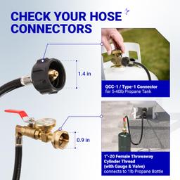 [Lifetime Warranty] 3 Feet Propane Refill Adapter Hose with Gauge & ON/Off Control Valve - Extension Propane Refill Hose Fill 1 LB Bottles from Large 5-40LB Tank - 350PSI High Pressure CSA Certified thumbnail 2
