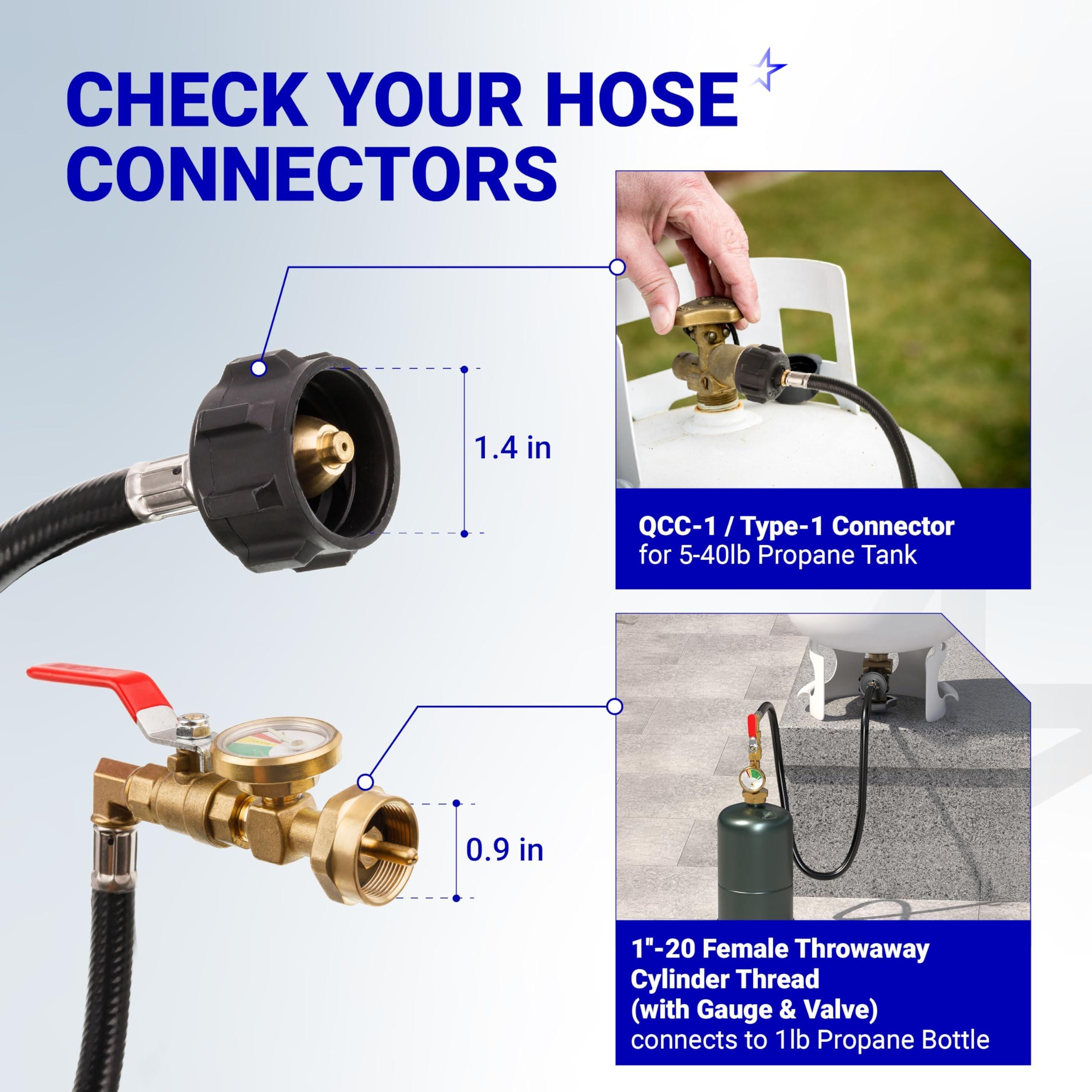 [Lifetime Warranty] 3 Feet Propane Refill Adapter Hose with Gauge & ON/Off Control Valve - Extension Propane Refill Hose Fill 1 LB Bottles from Large 5-40LB Tank - 350PSI High Pressure CSA Certified image 2
