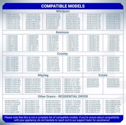 [Lifetime Warranty] W10612022 Dryer Rear Drum Felt Seal Kit for Whirlpool, Maytag, Kenmore, Crosley Dryers - Replaces MEDC215EW, AP5737110, PS8691753, AP3094267, PS334327, W10389561 thumbnail 6
