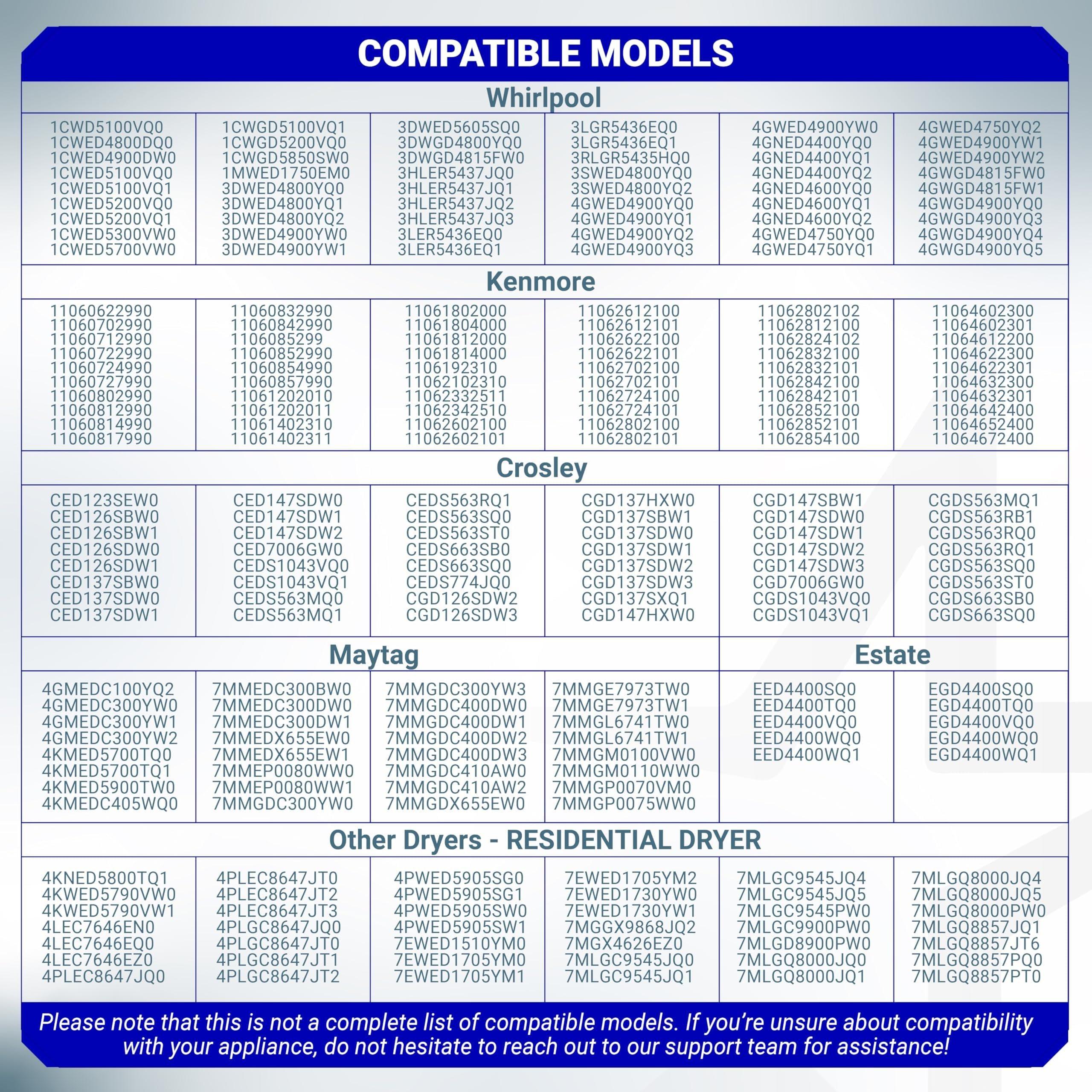 [Lifetime Warranty] W10612022 Dryer Rear Drum Felt Seal Kit for Whirlpool, Maytag, Kenmore, Crosley Dryers - Replaces MEDC215EW, AP5737110, PS8691753, AP3094267, PS334327, W10389561 image 6