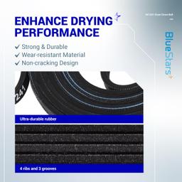 [Lifetime Warranty] 341241 Dryer Drum Belt - Compatible with Whirlpool Kenmore Dryers - Replaces 8066065 AP2946843 W10127457 PS346995 14210003 31531589 31001026 3394651 529597 - Pack of 2 thumbnail 2