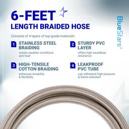[Lifetime Warranty] 6 Feet Propane Hose Extension with 3/8" Female Flare x 3/8" Male Flare - Stainless Steel Braided Propane Tank Gas Line Hose thumbnail 4