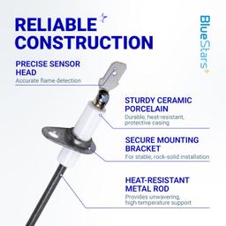 [Lifetime Warranty] 52W29 Furnace Flame Sensor - Pack of 2 thumbnail 3