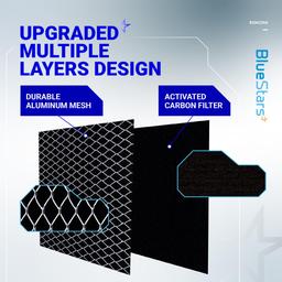 [Lifetime Warranty] 8206230A Microwave Charcoal Filter 5.3" x 5" – Compatible with Whirlpool & Maytag – Replaces 8206230 AP4299744 PS1871363 - Pack of 2 thumbnail 2
