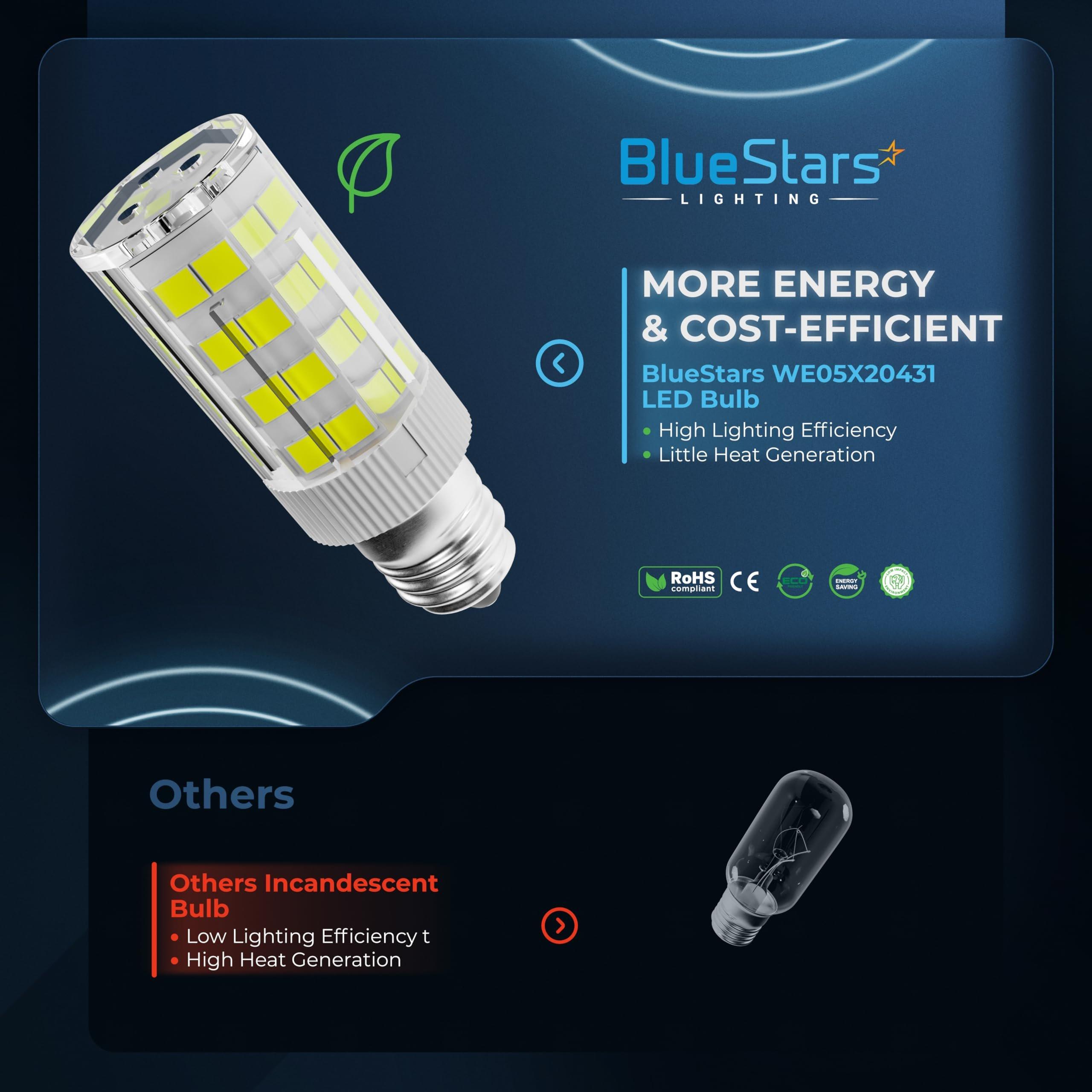 [Lifetime Warranty] WE05X20431 LED Dryer Drum Light Bulb 3.5W 120V E12 Candelabra Base 6000K Daylight for GE Whirlpool Kenmore KitchenAid - Replaces WE4M305 22002263 WP3395618 - Pack of 2 image 5