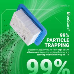 [Lifetime Warranty] PB-580T A226000032 Air Filter - Pack of 10 thumbnail 4