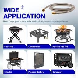 [Lifetime Warranty] 6 Feet Propane Hose Extension with 3/8" Female Flare x 3/8" Male Flare - Stainless Steel Braided Propane Tank Gas Line Hose thumbnail 3