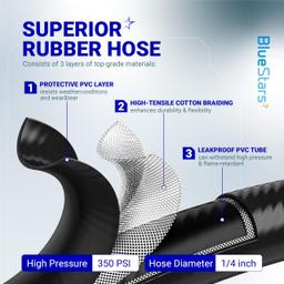 [Lifetime Warranty] 5430 Camping Stove Regulator with 6 FT Propane Adapter Hose - Connect 5lb - 20lb Large Propane Tank for Coleman Stoves & Grills, Fold N Go Stove Accessories (NOT for Roadtrip LXE Grills) thumbnail 6