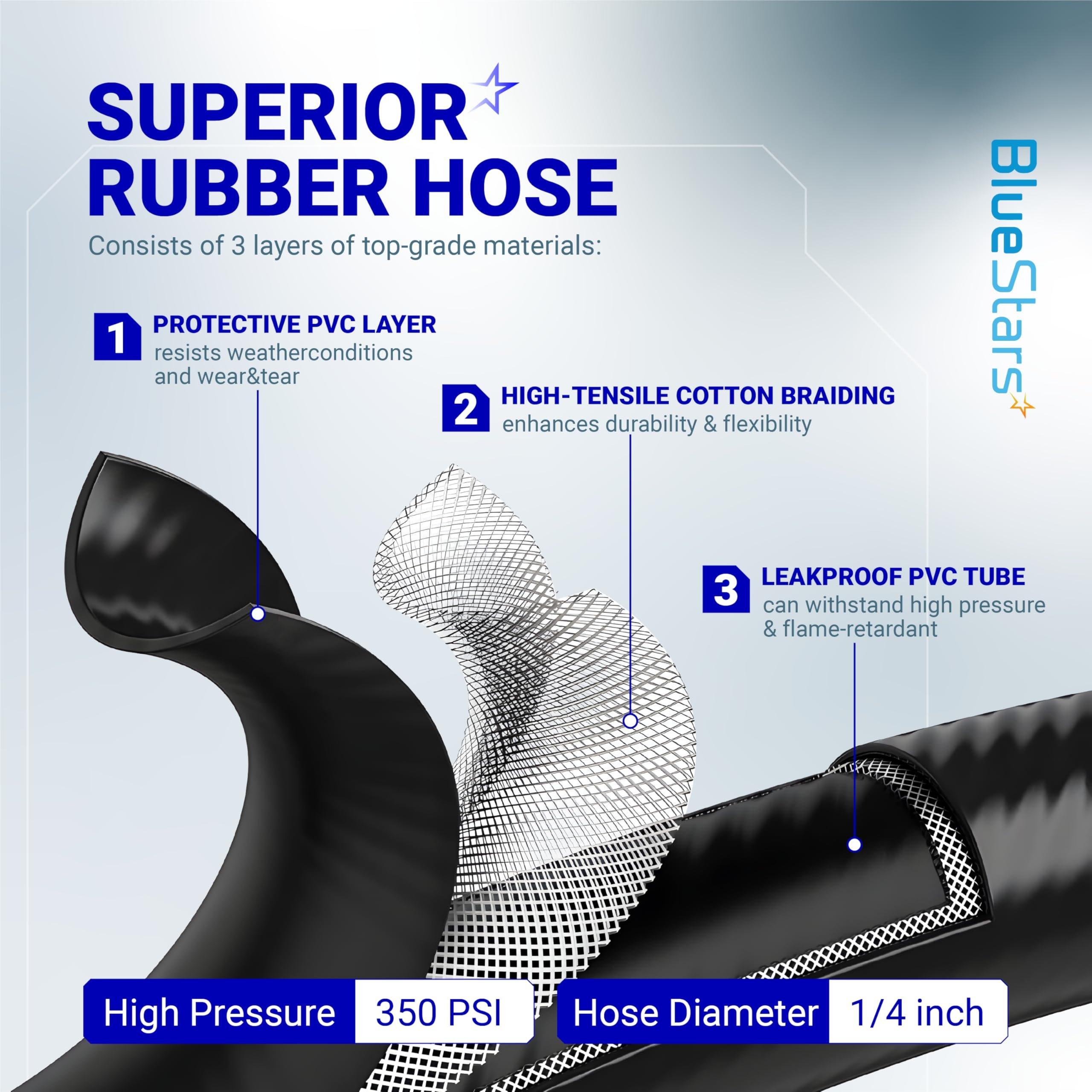 [Lifetime Warranty] 5430 Camping Stove Regulator with 6 FT Propane Adapter Hose - Connect 5lb - 20lb Large Propane Tank for Coleman Stoves & Grills, Fold N Go Stove Accessories (NOT for Roadtrip LXE Grills) image 6