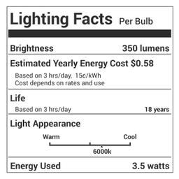 [Lifetime Warranty] WE05X20431 LED Dryer Drum Light Bulb 3.5W 120V E12 Candelabra Base 6000K Daylight for GE Whirlpool Kenmore KitchenAid - Replaces WE4M305 22002263 WP3395618 - Pack of 2 thumbnail 8
