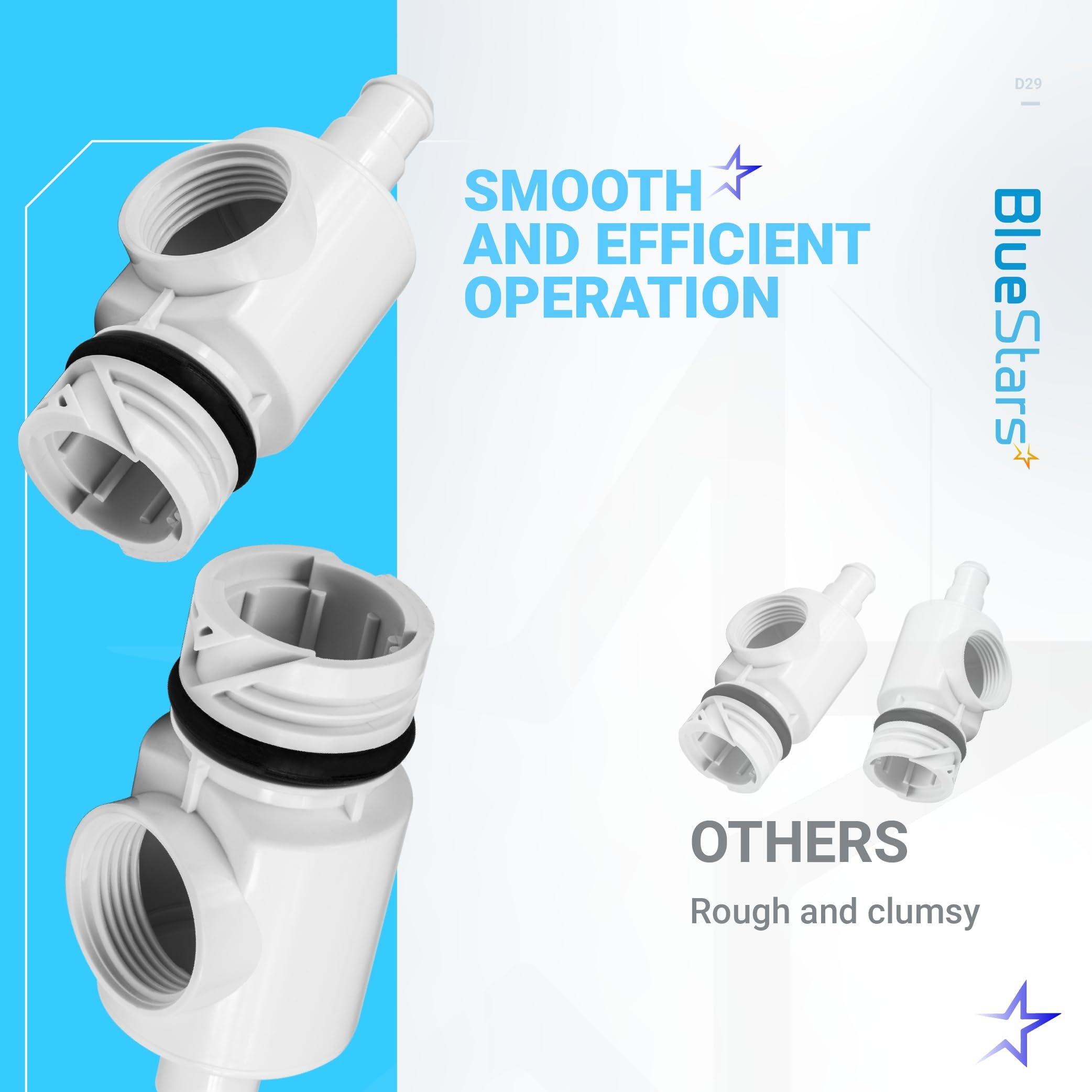 [Lifetime Warranty] D29 UWF Universal Wall Fitting Quick Disconnect - Pack of 2 image 5